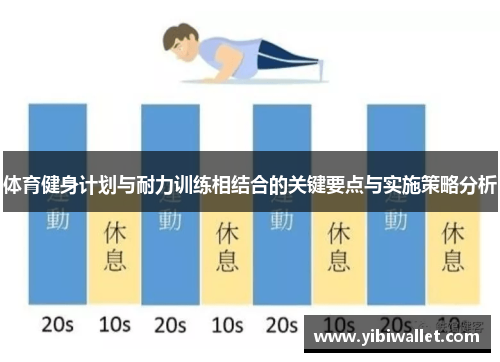 体育健身计划与耐力训练相结合的关键要点与实施策略分析