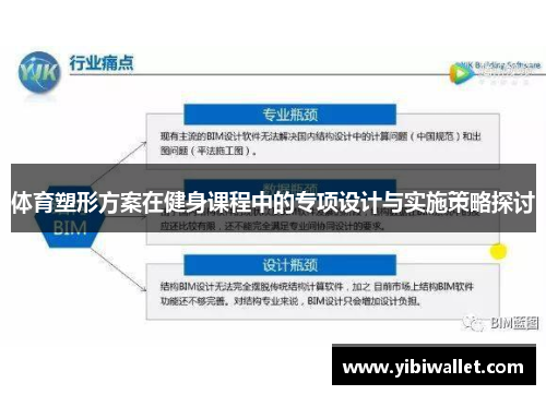 体育塑形方案在健身课程中的专项设计与实施策略探讨