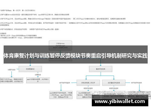 体育康复计划与训练暂停反馈模块节奏重启引导机制研究与实践