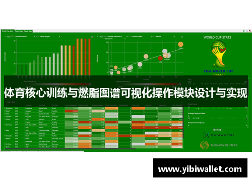 体育核心训练与燃脂图谱可视化操作模块设计与实现