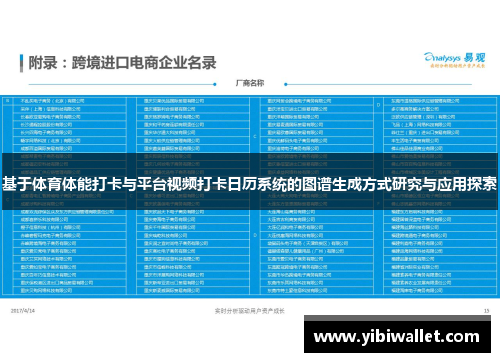基于体育体能打卡与平台视频打卡日历系统的图谱生成方式研究与应用探索