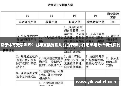 基于体育无氧训练计划与直播复盘功能的节奏事件记录与分析模式探讨