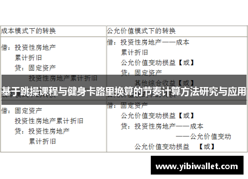 基于跳操课程与健身卡路里换算的节奏计算方法研究与应用